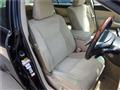 2012 Toyota Crown
