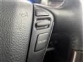 2018 Nissan Elgrand