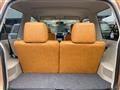 2005 Mitsubishi Pajero Mini