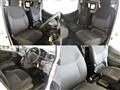 2018 Nissan NV200 VANETTE