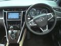 2014 Toyota Harrier
