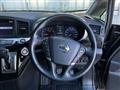 2016 Nissan Elgrand