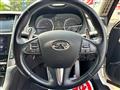2015 Nissan Skyline