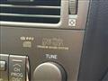 2004 Toyota Celsior