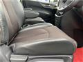 2016 Nissan Elgrand