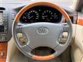 2004 Toyota Celsior