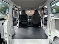 2018 Nissan NV200 VANETTE