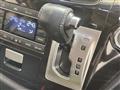 2018 Nissan Elgrand