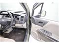 2009 Honda Crossroad
