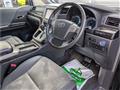 2014 Toyota Alphard Hybrid