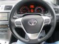 2013 Toyota Avensis Wagon