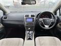 2013 Toyota Avensis Wagon