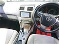 2015 Toyota Avensis Wagon