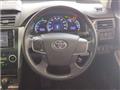2014 Toyota Camry Hybrid