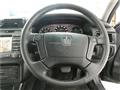 2006 Toyota Crown Estate