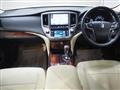 2013 Toyota Crown Hybrid