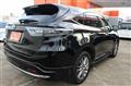 2015 Toyota Harrier