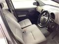 2015 Toyota Passo
