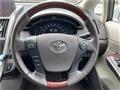 2010 Toyota SAI