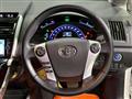 2014 Toyota SAI