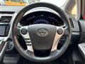 2015 Toyota SAI