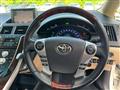 2015 Toyota SAI