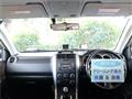 2005 Suzuki Escudo