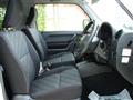 2015 Suzuki Jimny
