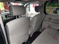 2015 Nissan Cube