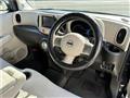 2015 Nissan Cube