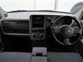 2003 Nissan Cube Cubic