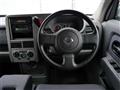 2003 Nissan Cube Cubic
