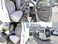 2001 Nissan Elgrand