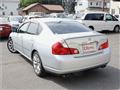 2006 Nissan Fuga
