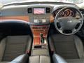 2007 Nissan Fuga