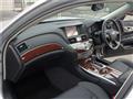 2019 Nissan Fuga