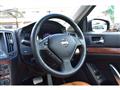 2007 Nissan Skyline
