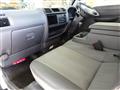 2015 Nissan Vanette Truck