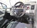 2007 Honda Crossroad