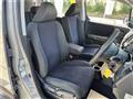 2007 Honda Crossroad