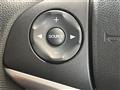 2016 Honda Fit Hybrid