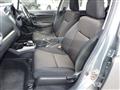 2016 Honda Fit Hybrid