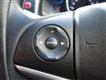 2016 Honda Fit Hybrid