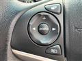 2017 Honda Fit Hybrid