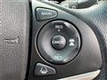 2017 Honda Fit Hybrid