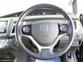 2015 Honda Jade