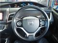 2015 Honda Jade Hybrid