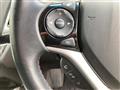 2018 Honda Jade Hybrid
