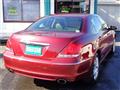 2005 Honda Legend