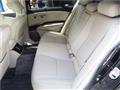 2015 Honda Legend